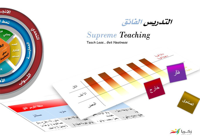 التدريس الفائق